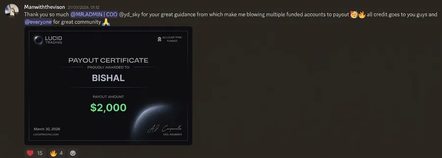 Bishal - Payout · $2,000 (Lucid Trading)
