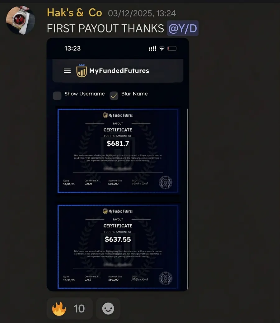 Hak's & Co - First Payout (MyFundedFutures)