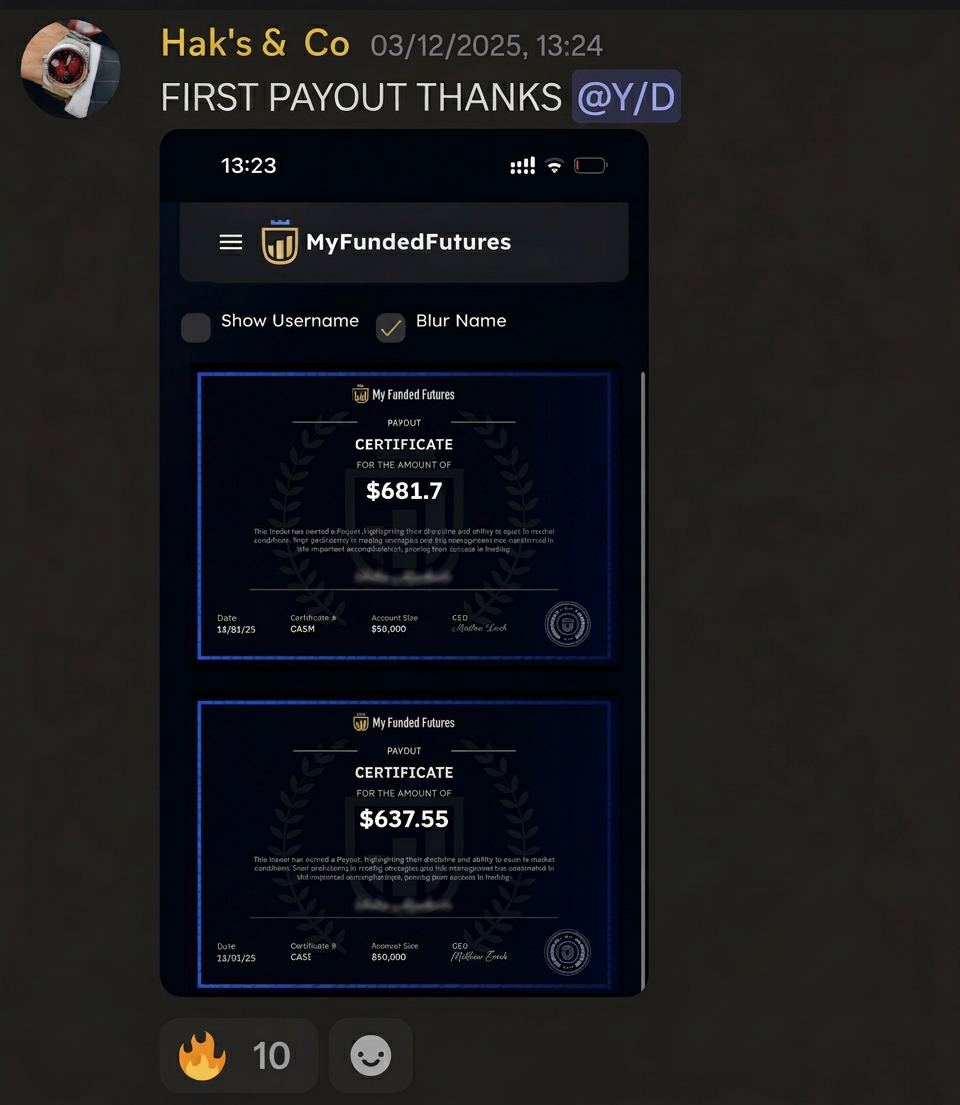 Hak's & Co - First Payout (MyFundedFutures)