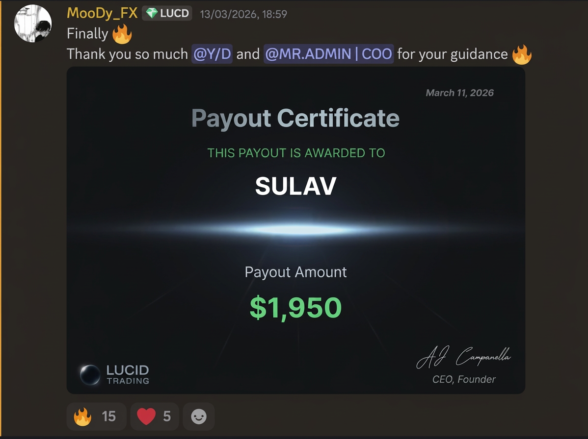 Sulav (MooDy_FX) - Payout · $1,950 (Lucid Trading)